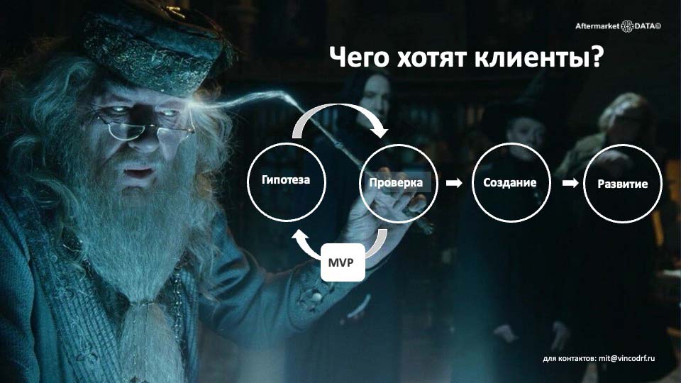 О стратегии проСТО. Аналитика на kaluga.win-sto.ru